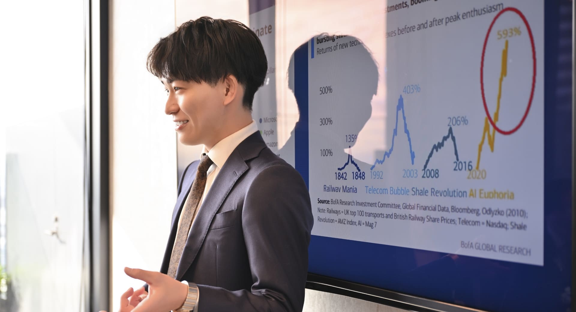 お金で人生を縛らず、人生でお金を活かす。ライフプランニング事業 Life Planning