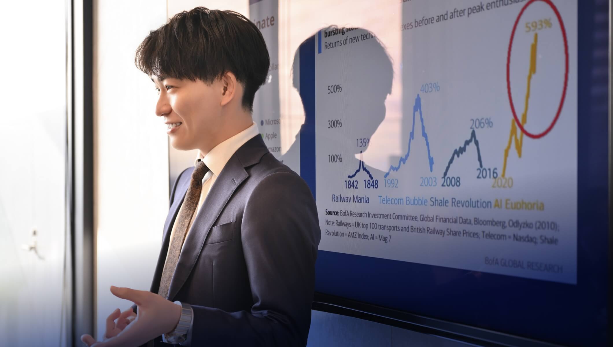 ライフプランニング事業 Life Planning